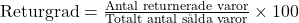 \text{Returgrad} = \frac{\text{Antal returnerade varor}}{\text{Totalt antal sålda varor}} \times 100%