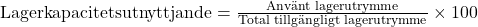\text{Lagerkapacitetsutnyttjande} = \frac{\text{Använt lagerutrymme}}{\text{Total tillgängligt lagerutrymme}} \times 100%