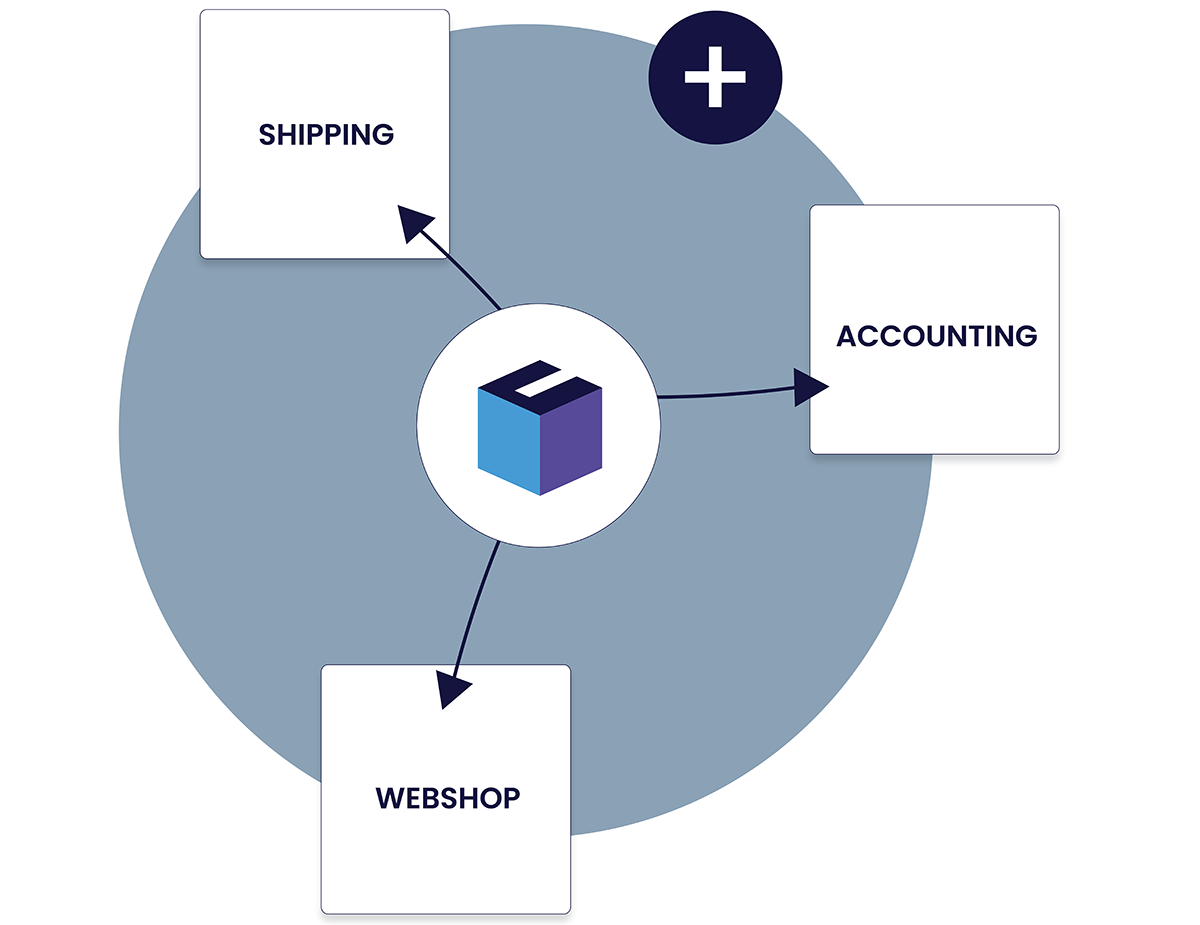 Connect Your Applications with Rackbeat