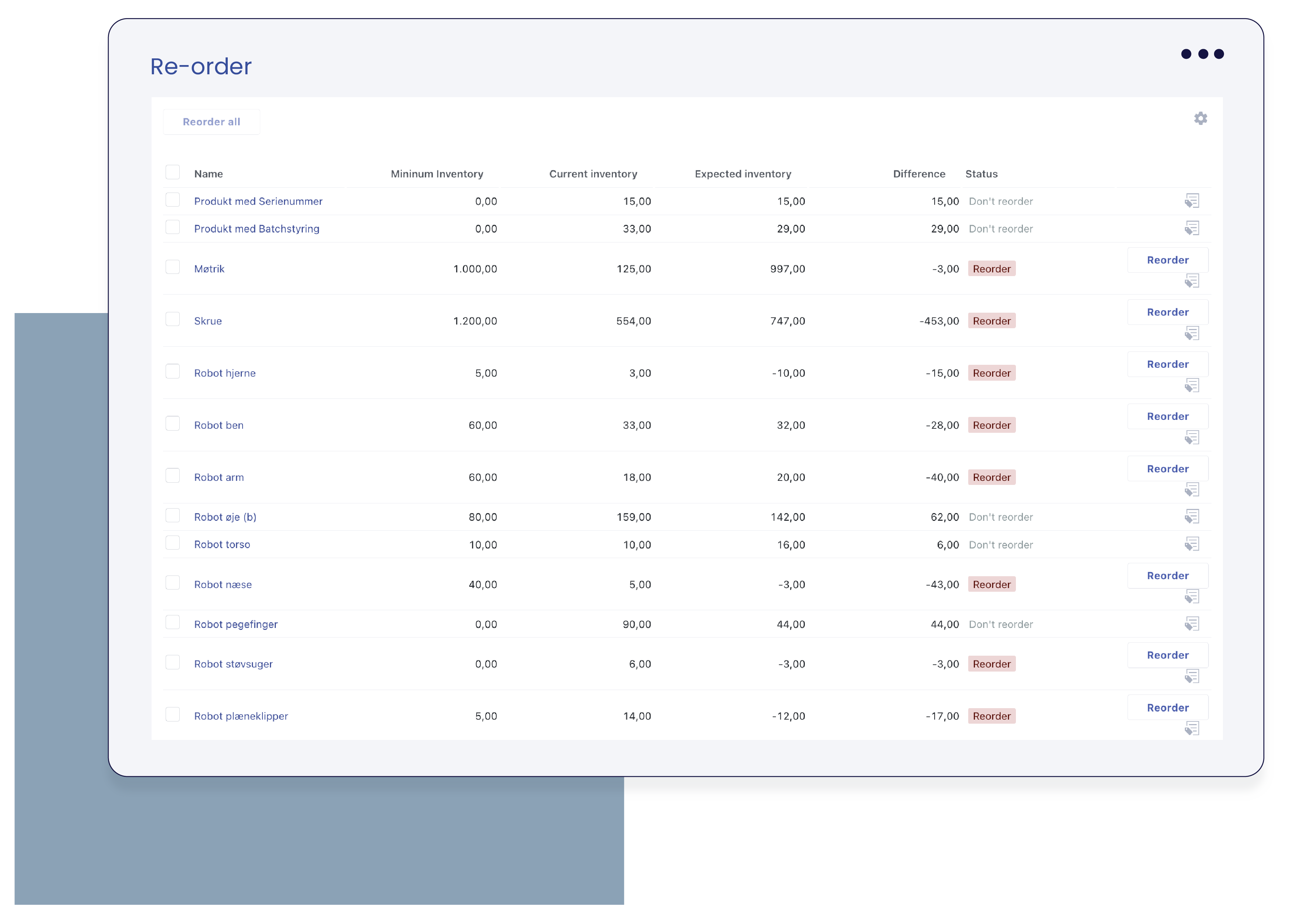 Real-Time Inventory Updates 