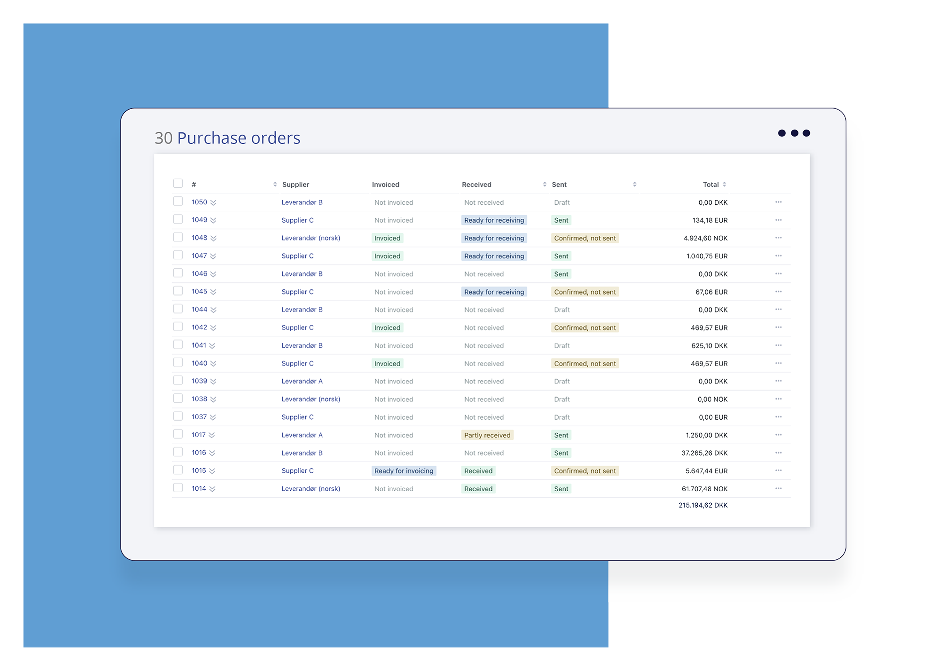 Purchasing Management