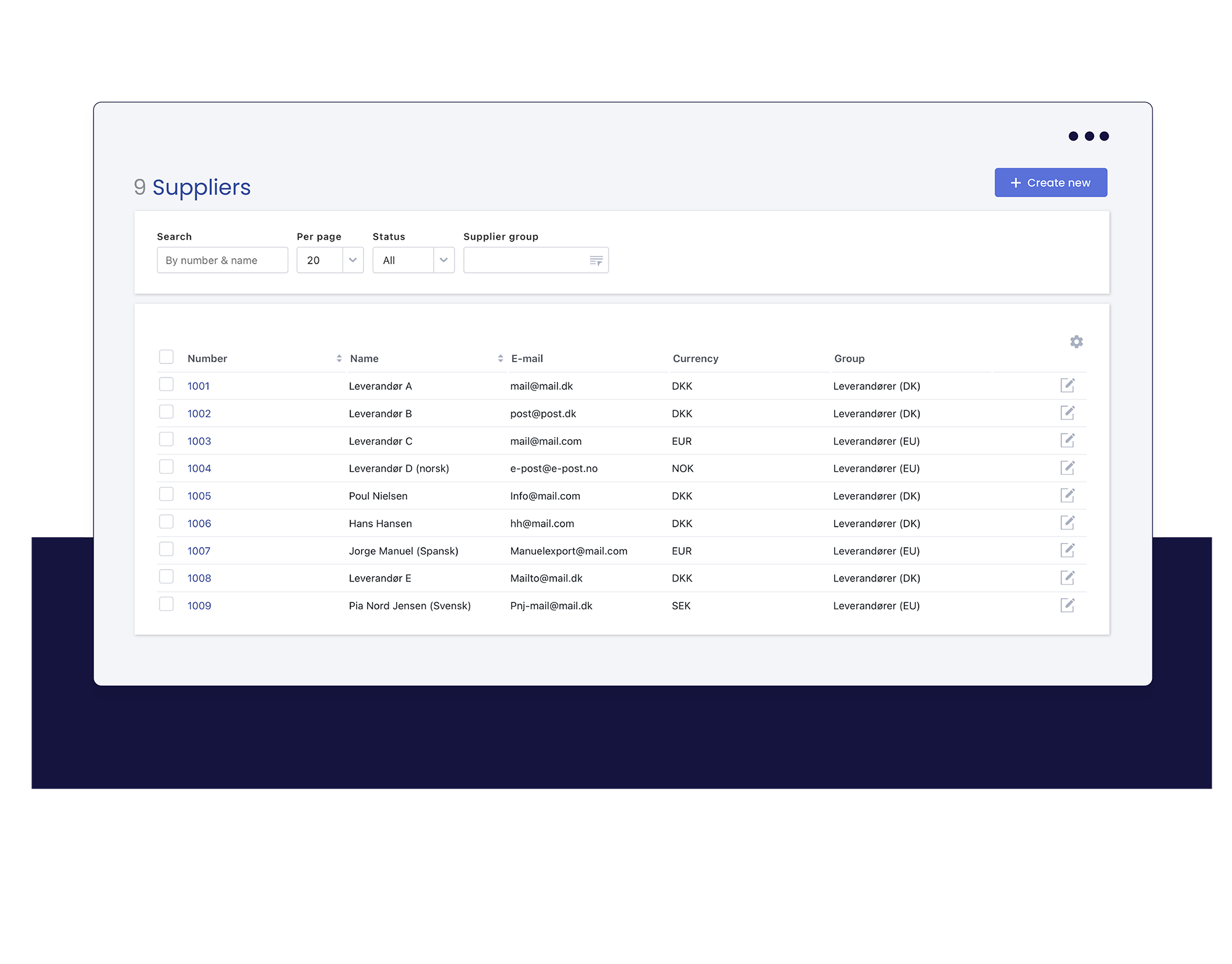 Supplier Management