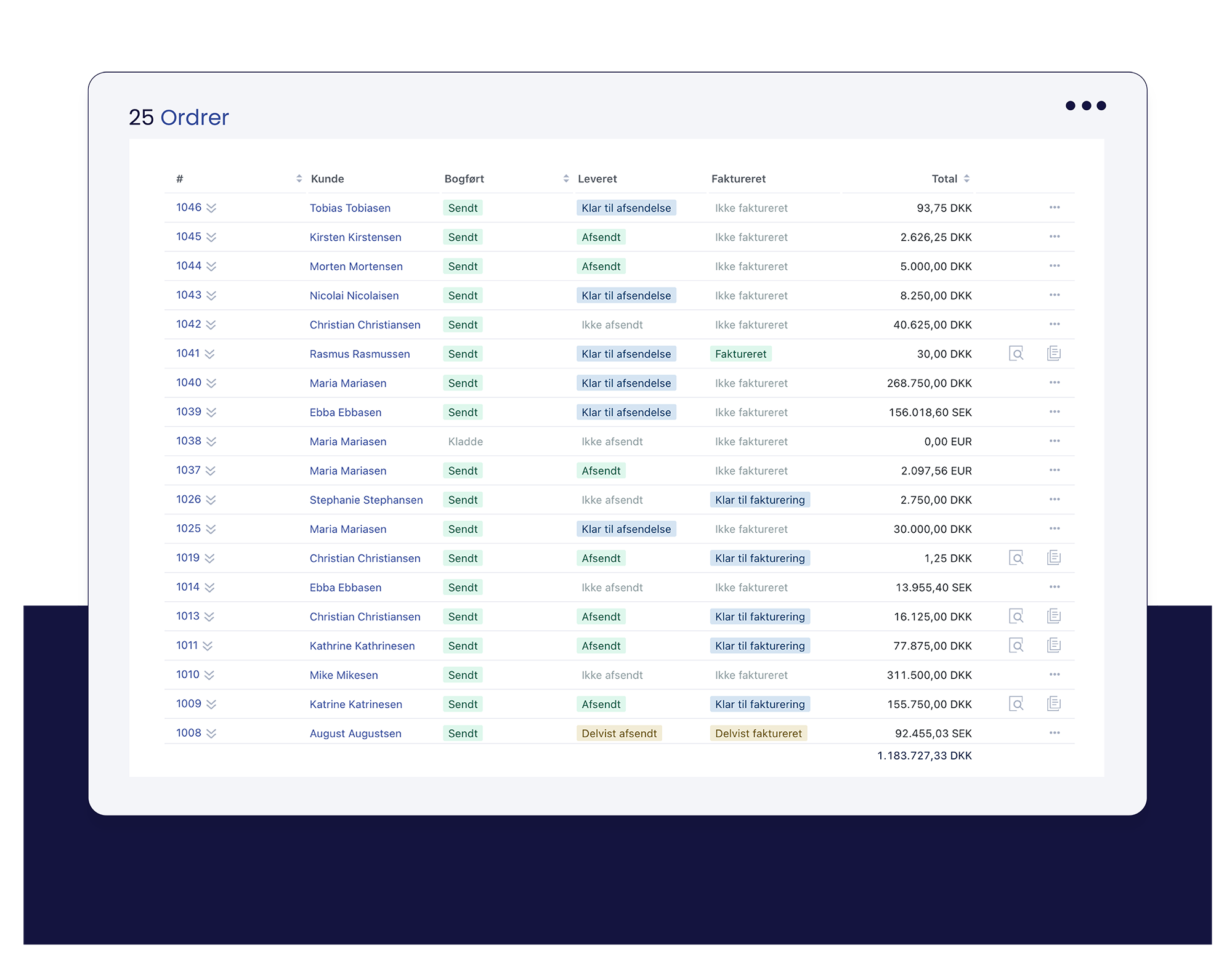 Consolidate Your Sales Channels 