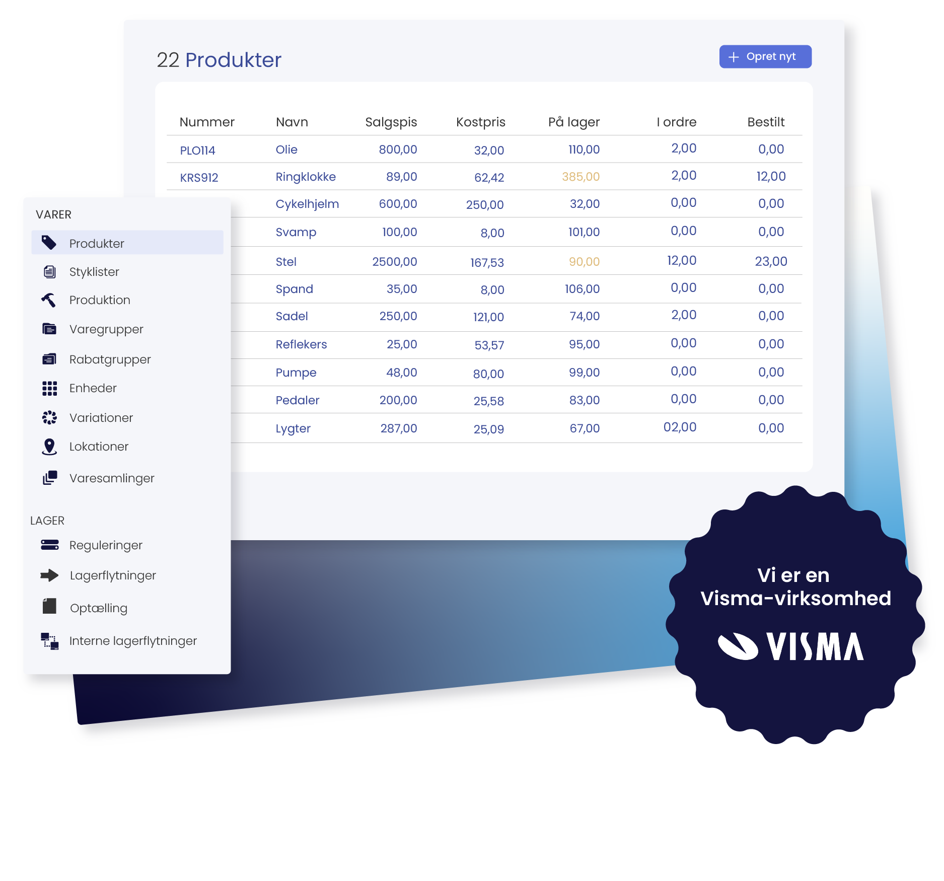 Danmarks foretrukne lagerstyring