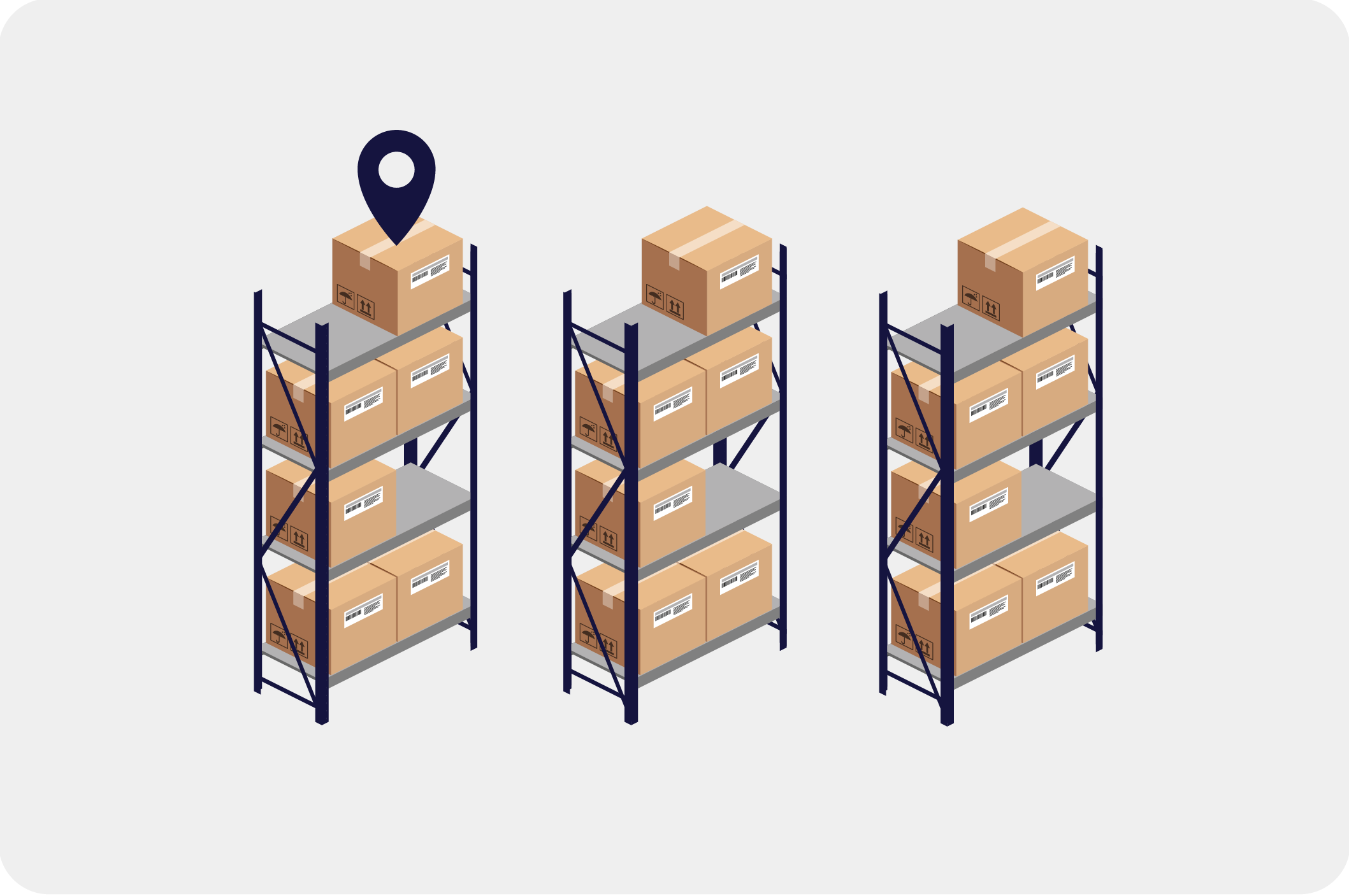 Move Items and Use Transit Locations